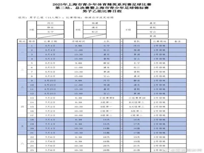 青少年足球锦标赛男子足球16岁以下组第二阶段（排位组）赛程出